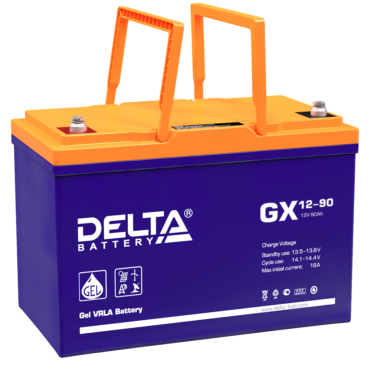 DELTA GX 12-90